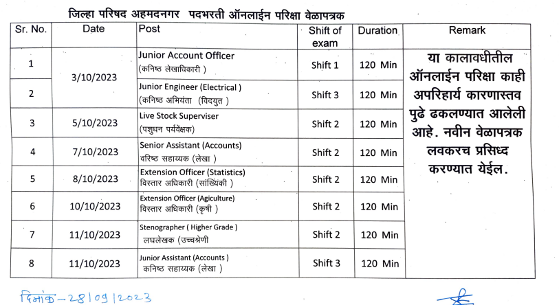 zp ahmednagar bharti 2023