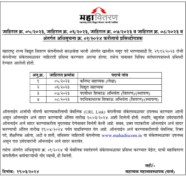MSEDCL Recruitment 2024